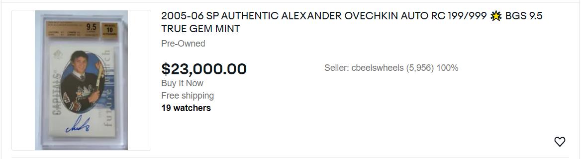 Alexander Ovechkin Featured Listing