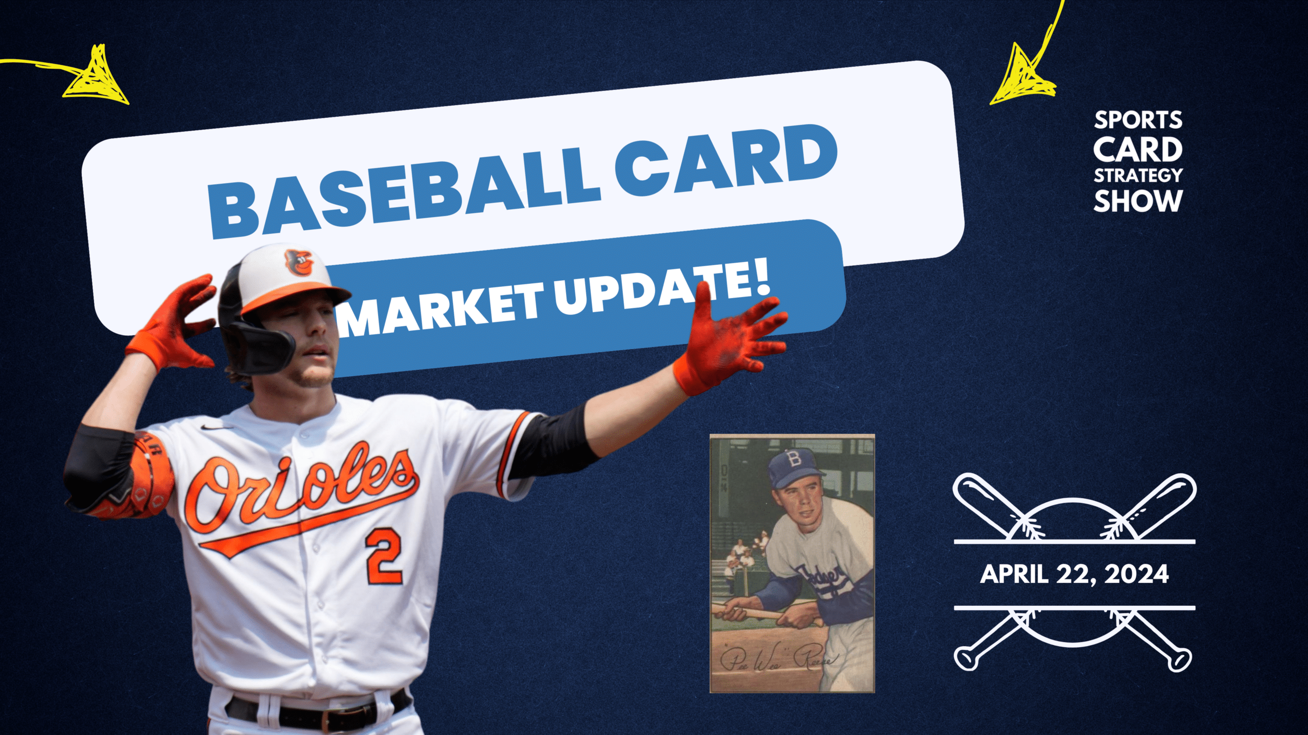 Baseball Card Market Uupdate - Monday, April 22