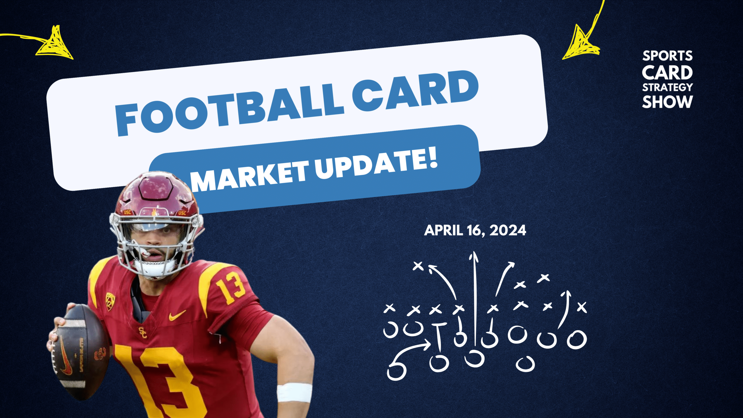 Football Card Market Update - April 16 - Tuesday Football Show Thumbnail