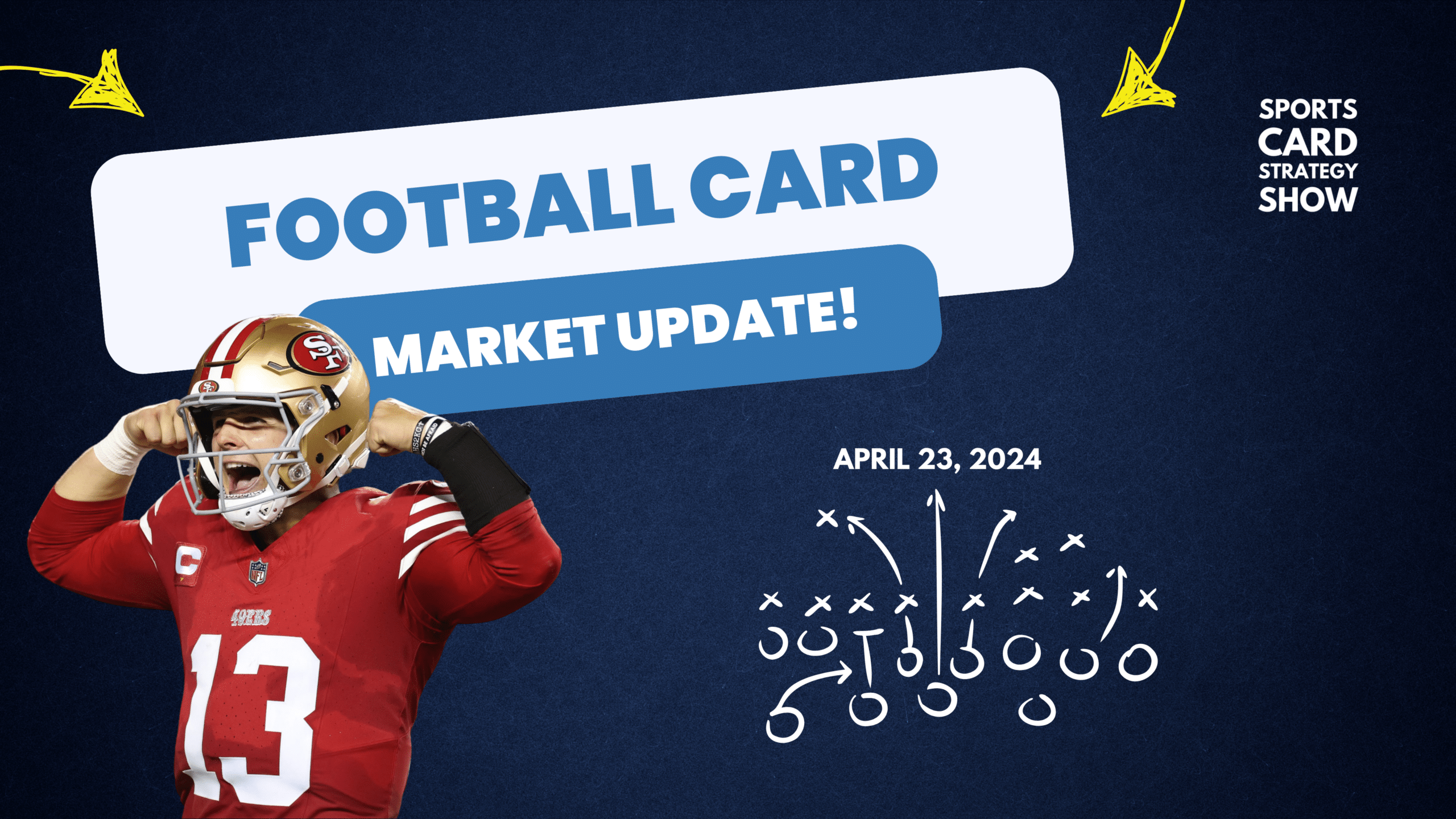 Football Card Market Update - April 23 Tuesday Football Show Thumbnail (1)