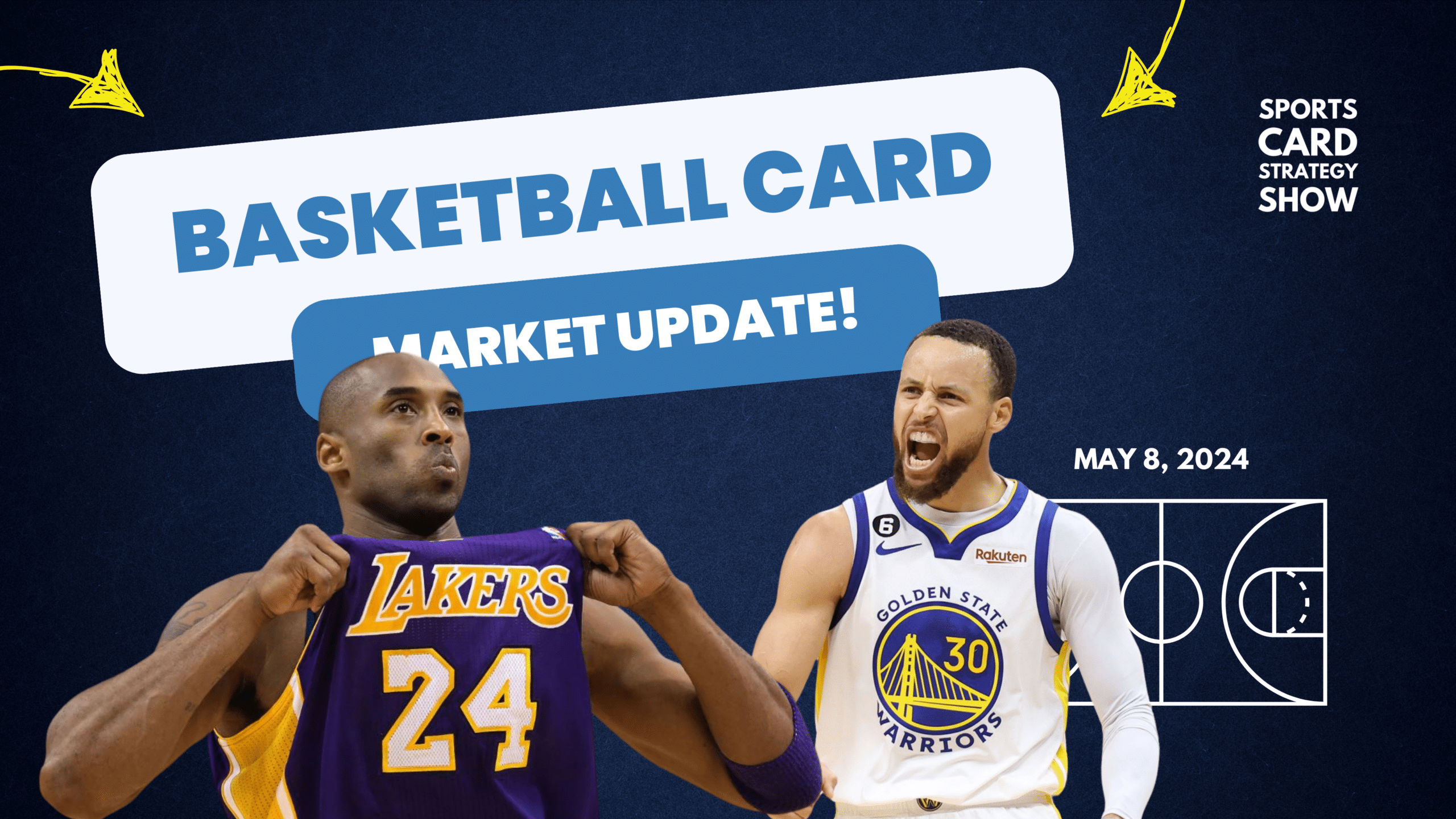 Basketball Card Market Update Wednesday, May 8, 2024