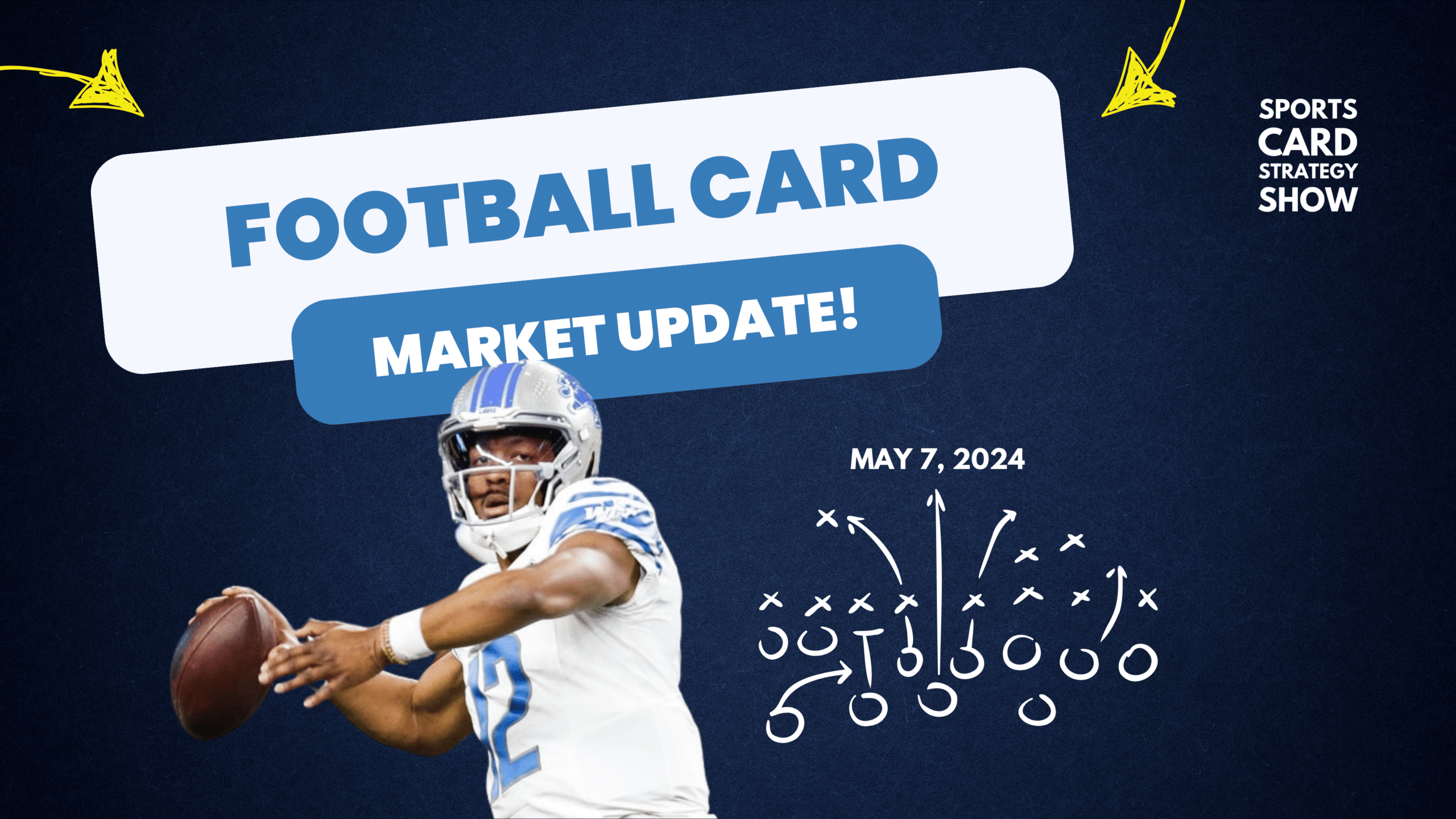 Football Card Market Update - Tuesday, May 7 2024