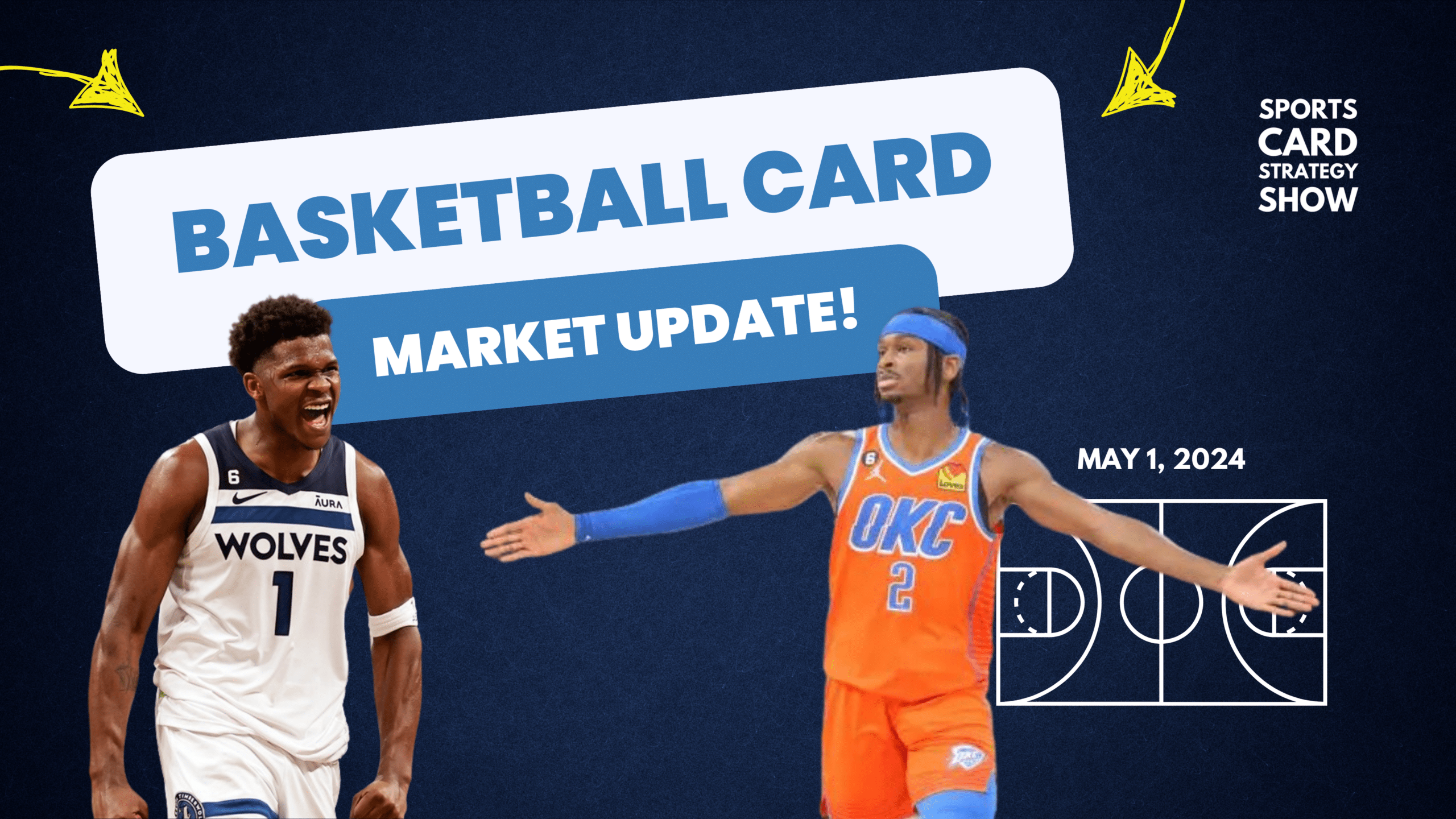 May 1 Basketball Card Market Update - Wednesday Basketball Show Thumbnail (1)