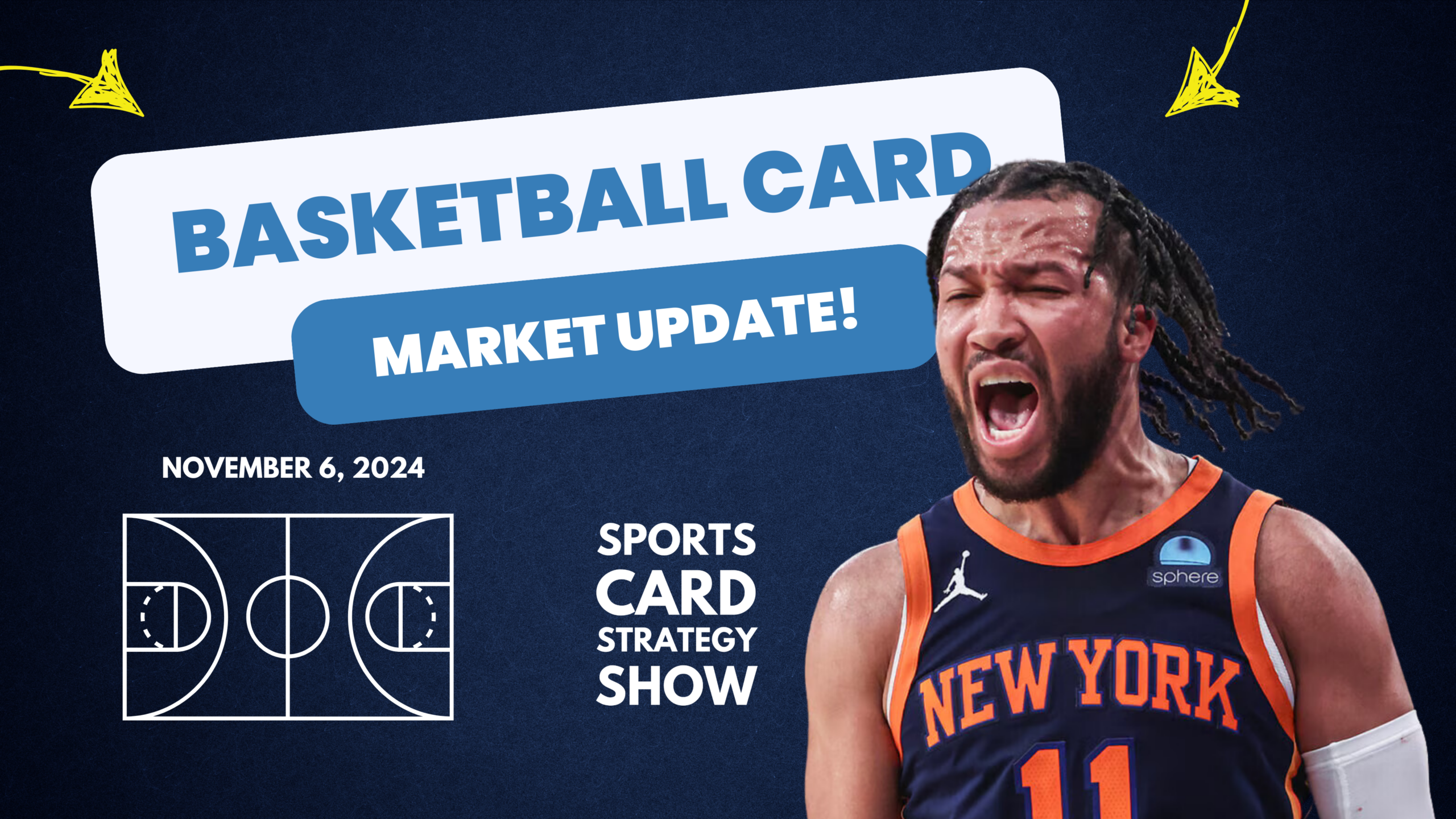 Basketball Card Market Update Wednesday, November 6, 2024